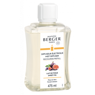 Maison Berger Paris, AROMA, náplň do elektrického difuzéra Aroma, Sweet fig, Figové mlieko, 475ml 6619